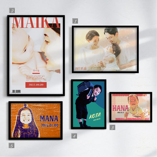 写真からつくる似顔絵アートポスター