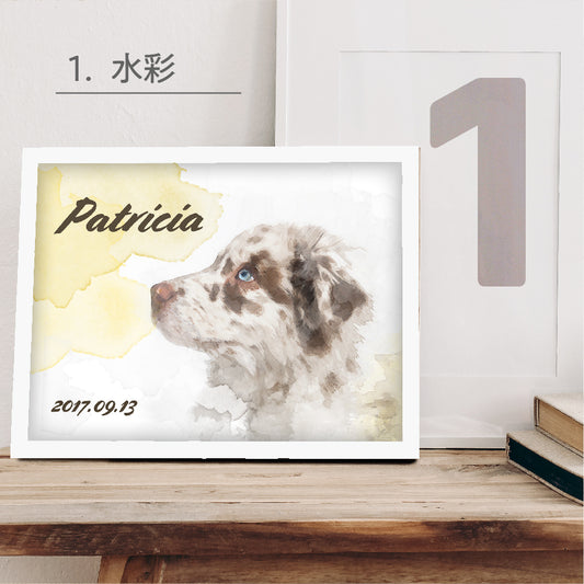 写真からつくるペットの似顔絵アートポスター